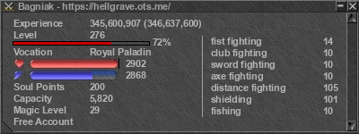 Signature for player Bagniak