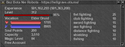 Signature for player Bez Bota Nie Robota