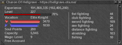 Signature for player Charon Of Hellgrave