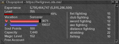 Signature for player Chuyoplont