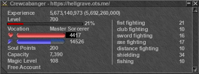 Signature for player Crewcabanger