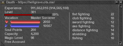 Signature for player Daath