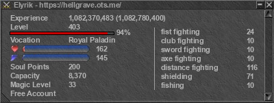 Signature for player Elyrik