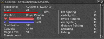 Signature for player Groupie