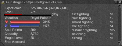 Signature for player Gunslinger