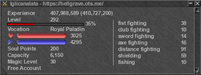 Signature for player Iglicanalata