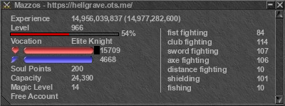 Signature for player Mazzos