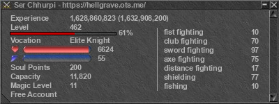 Signature for player Ser Chhurpi