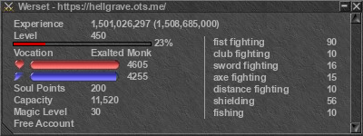 Signature for player Werset