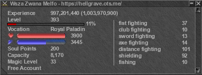 Signature for player Wsza Zwana Melfo