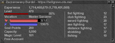 Signature for player Zaczarowany Burdel